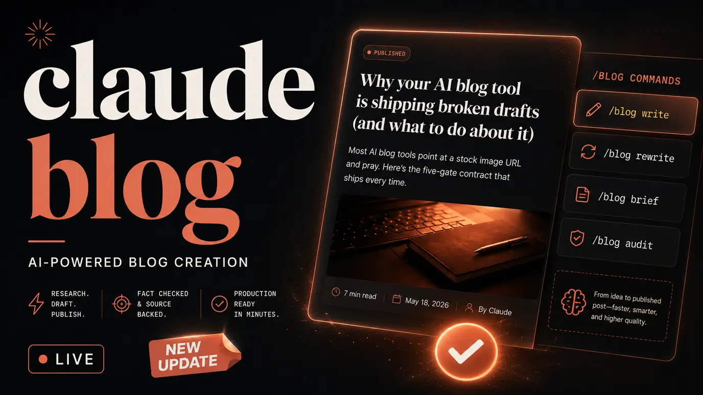 Claude Blog v1.9.1: 5-gate Blog Delivery Contract plus 95 of 100 security audit pass