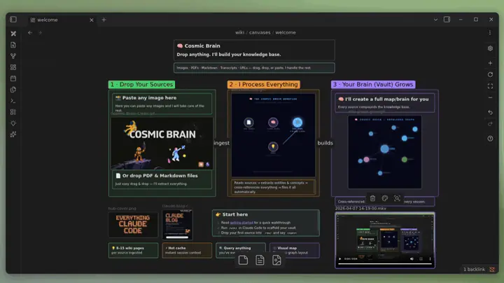 claude-obsidian canvas skill adding images, wiki pages, and notes to an Obsidian canvas board